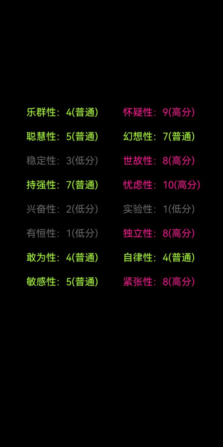 坏了,我好像全是负面的截图