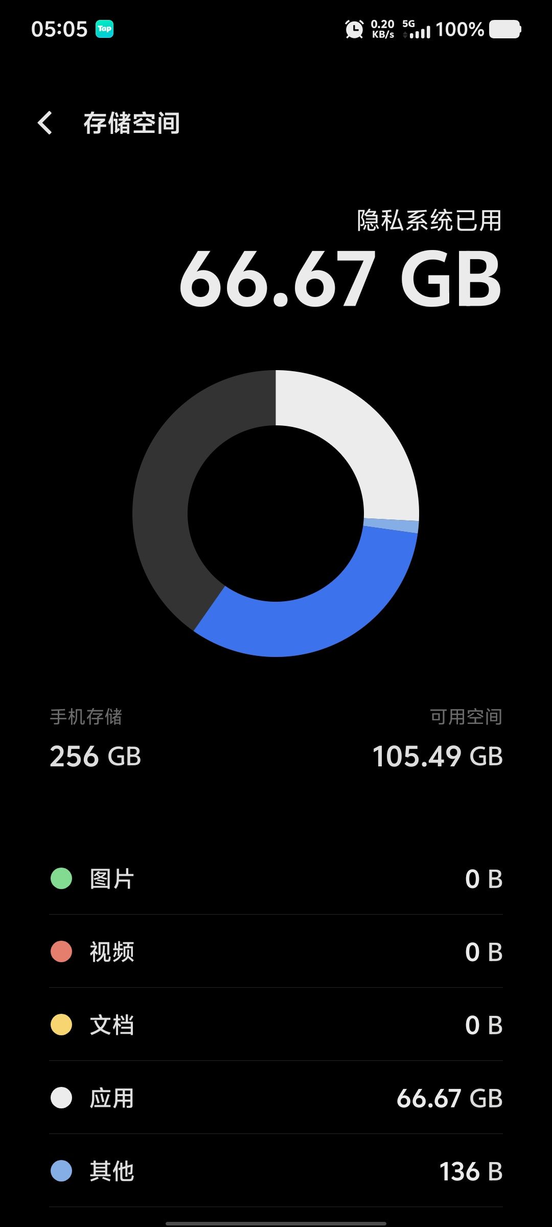 解答一下某些人的疑问 2