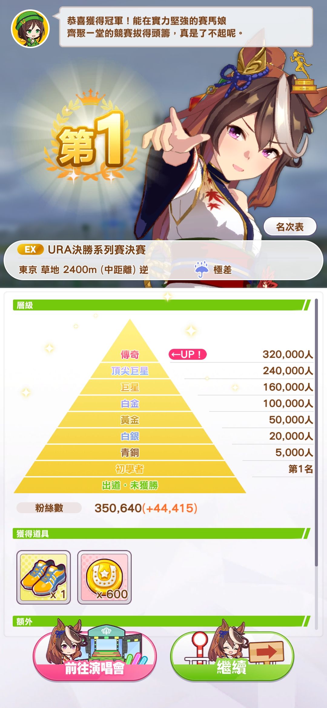 刚出的卤豆腐 2