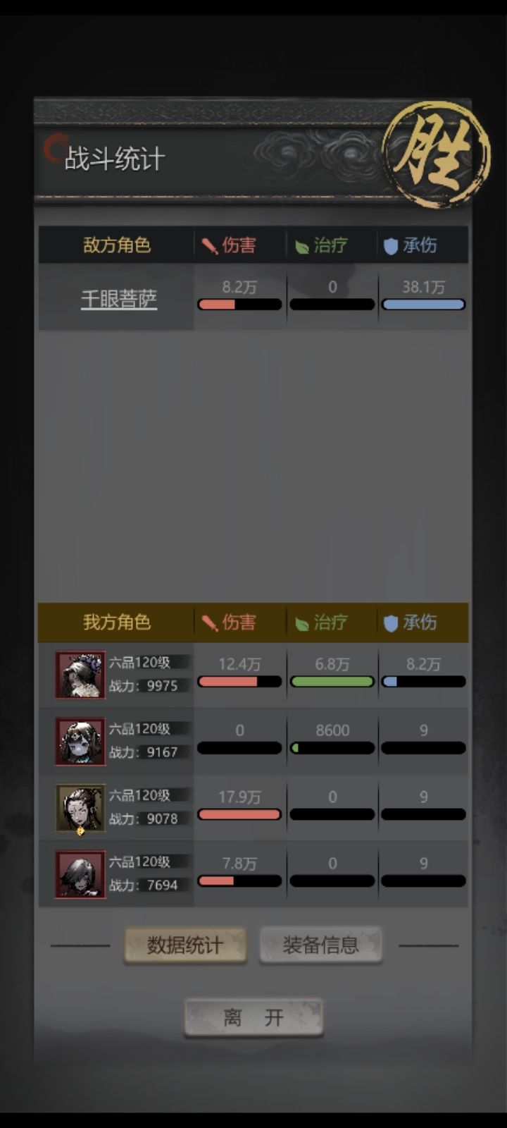 千眼菩萨 2