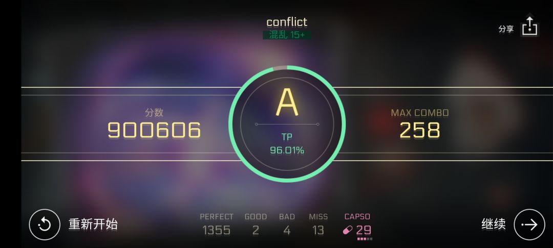 还是15+适合V 3