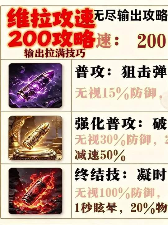 维拉无尽输出方法截图