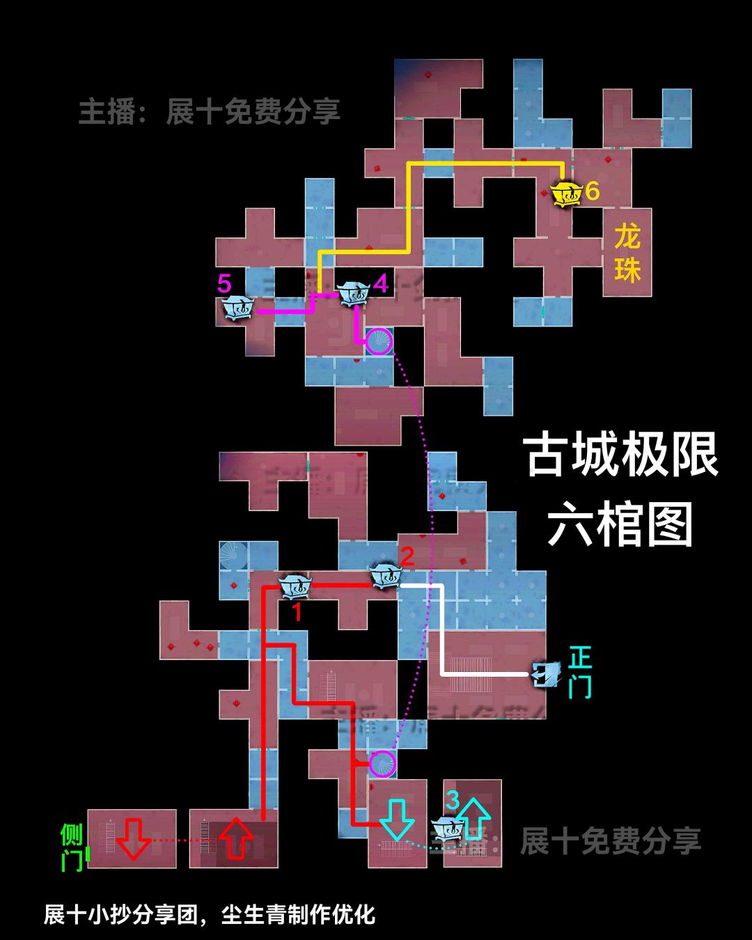 第2集丨精绝古城极限模式小抄 3