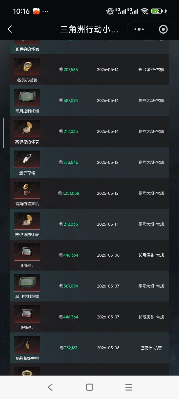 一个今年4月16号的萌新出红记录 2