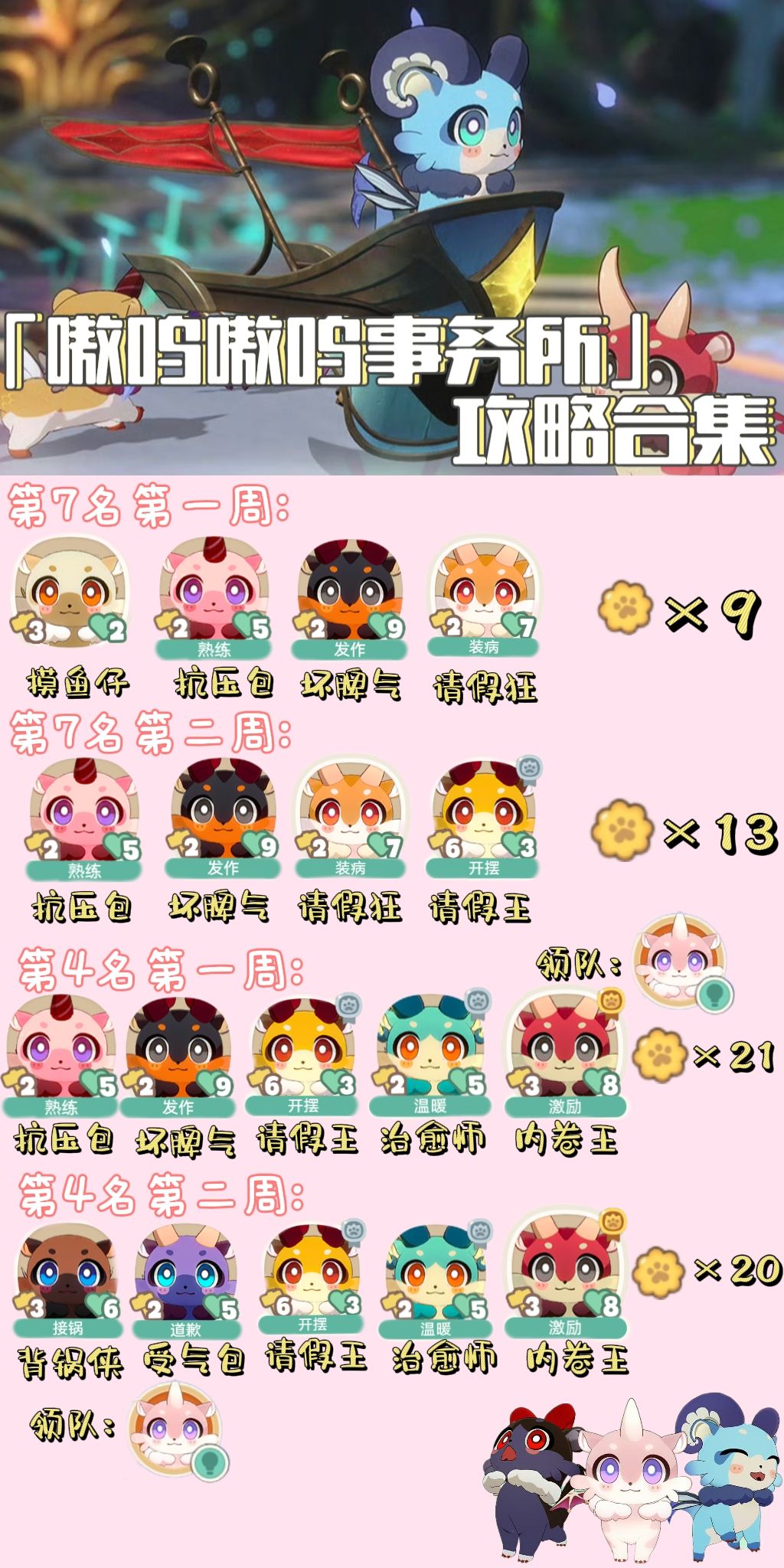 【V3.1攻略】「嗷呜嗷呜事务所」活动攻略 1