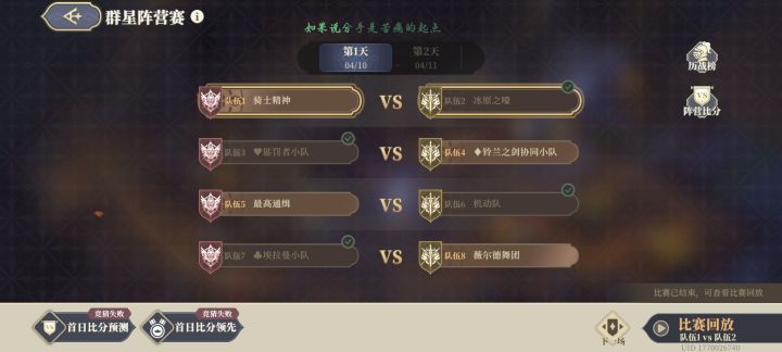 失败的man截图