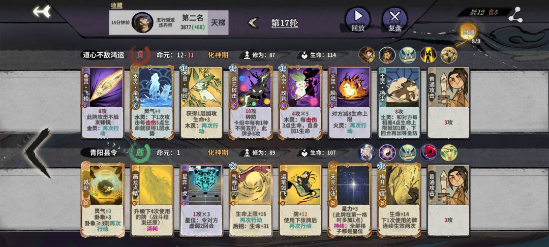 成型画老登强如怪物,拼尽全力也无法战胜 1