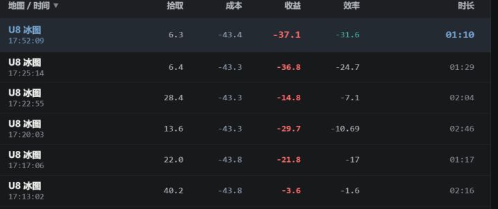 u8叠界截图
