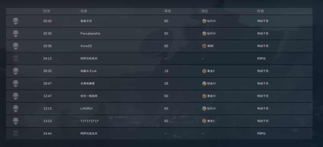 28h第一次杀这么多 2