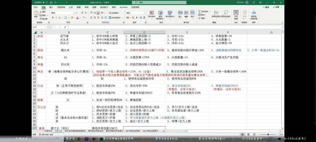 火修&火剑 3