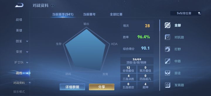 果然新赛季开始等一段时间再打有奇效截图