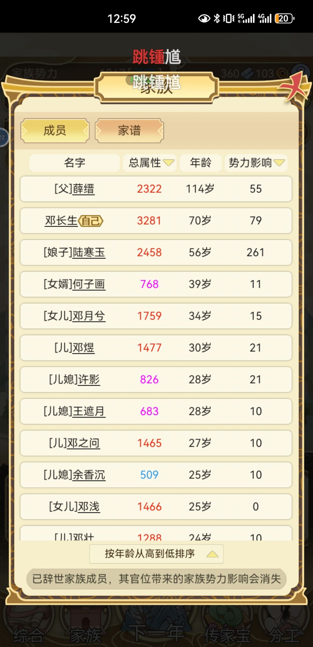 60年过去往后一看最吊的,竟然是我和我老婆 3