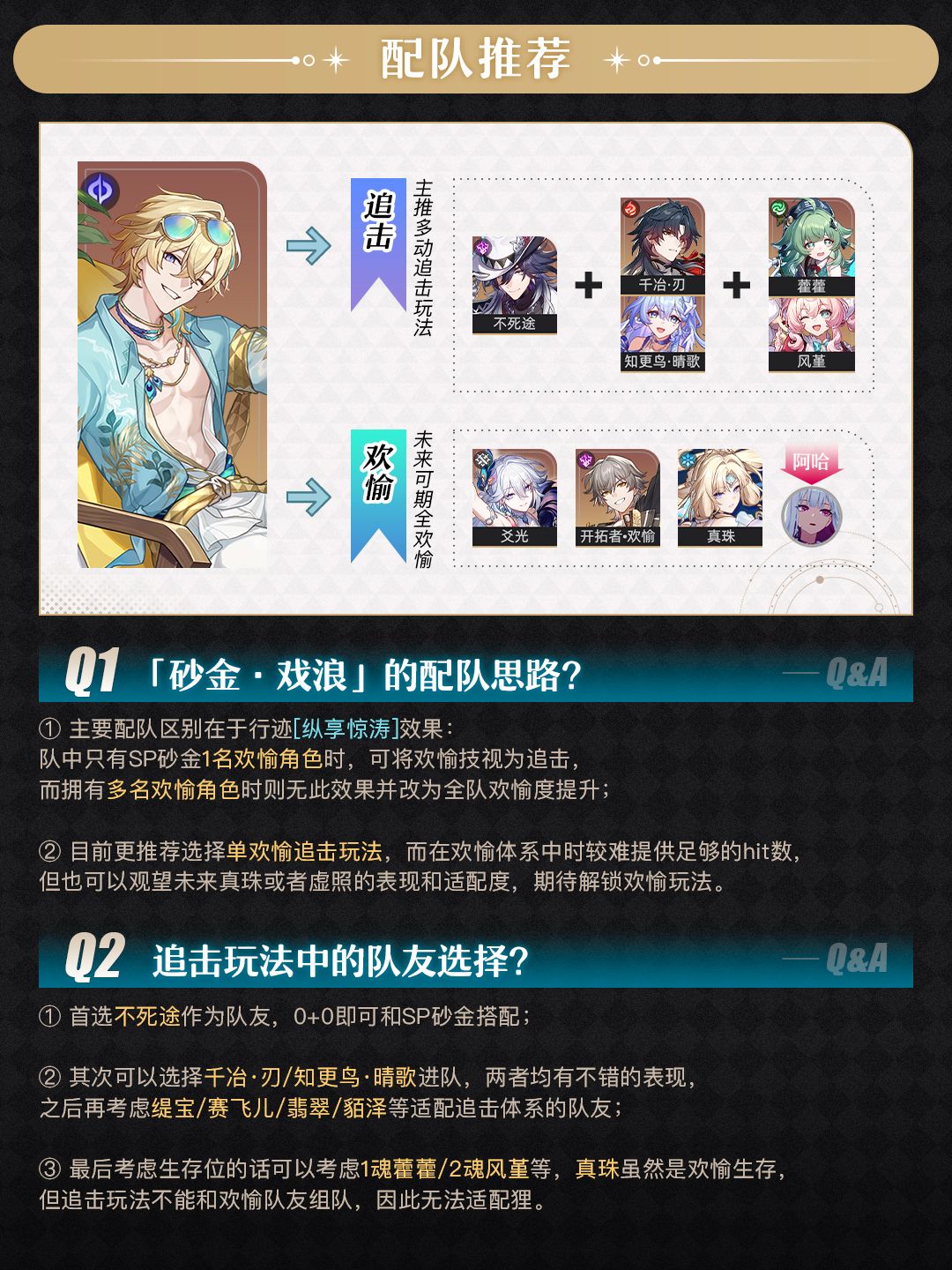 【V4.5攻略】砂金·戏浪攻略丨卡池抽取建议 7
