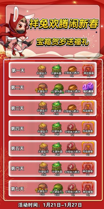【福利活动】祥兔欢腾闹新春，宝箱贺岁送福礼！