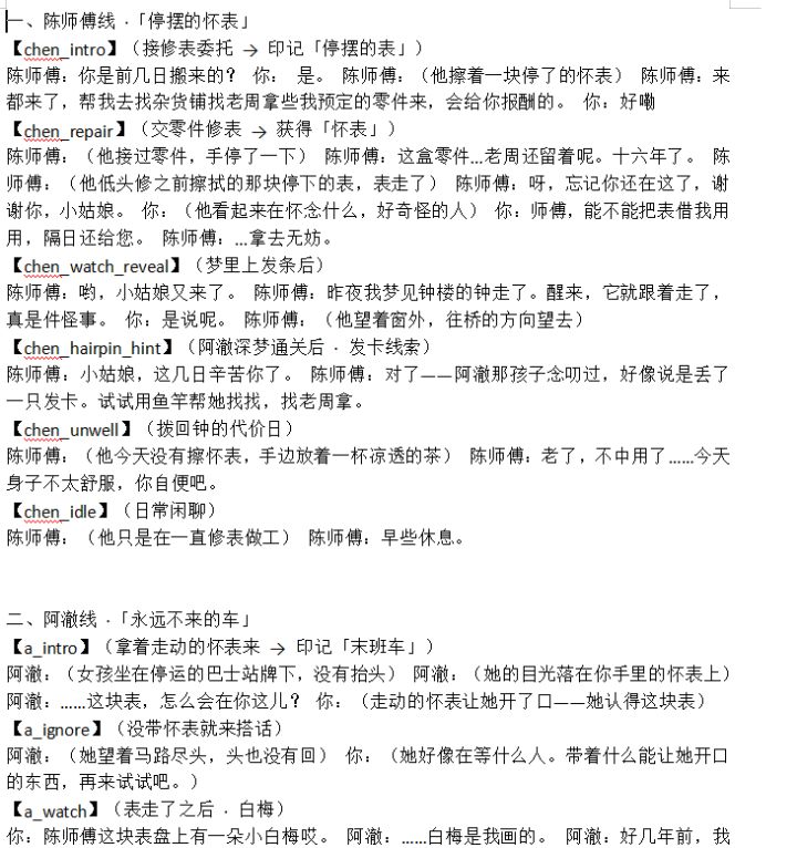 【开发者日志06】游戏已经上线 别逼我求你玩截图