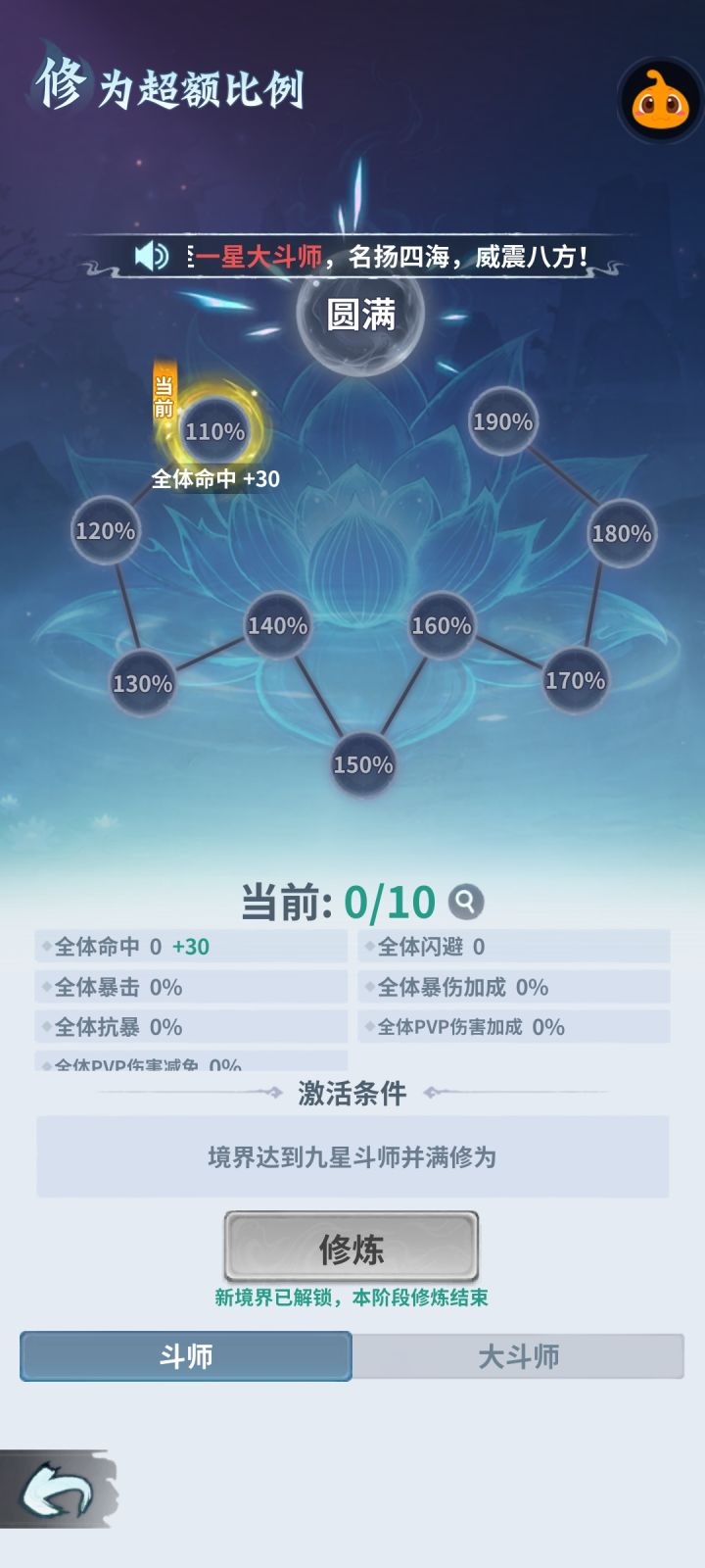 没注意到这个截图