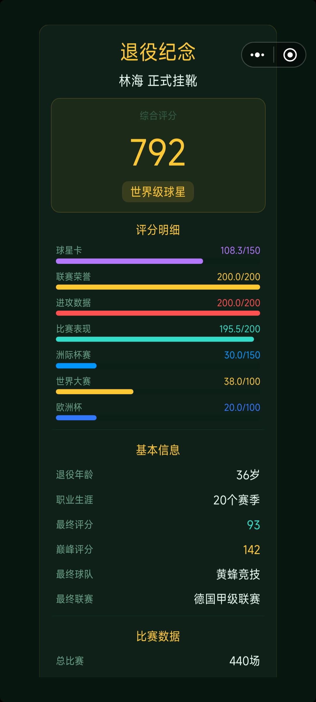 就这样 3