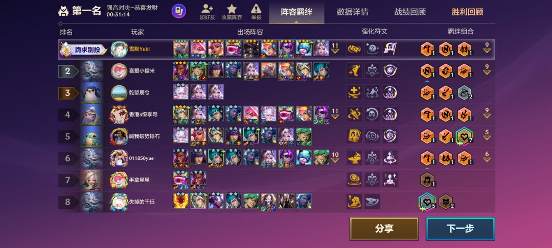 此生足矣 6