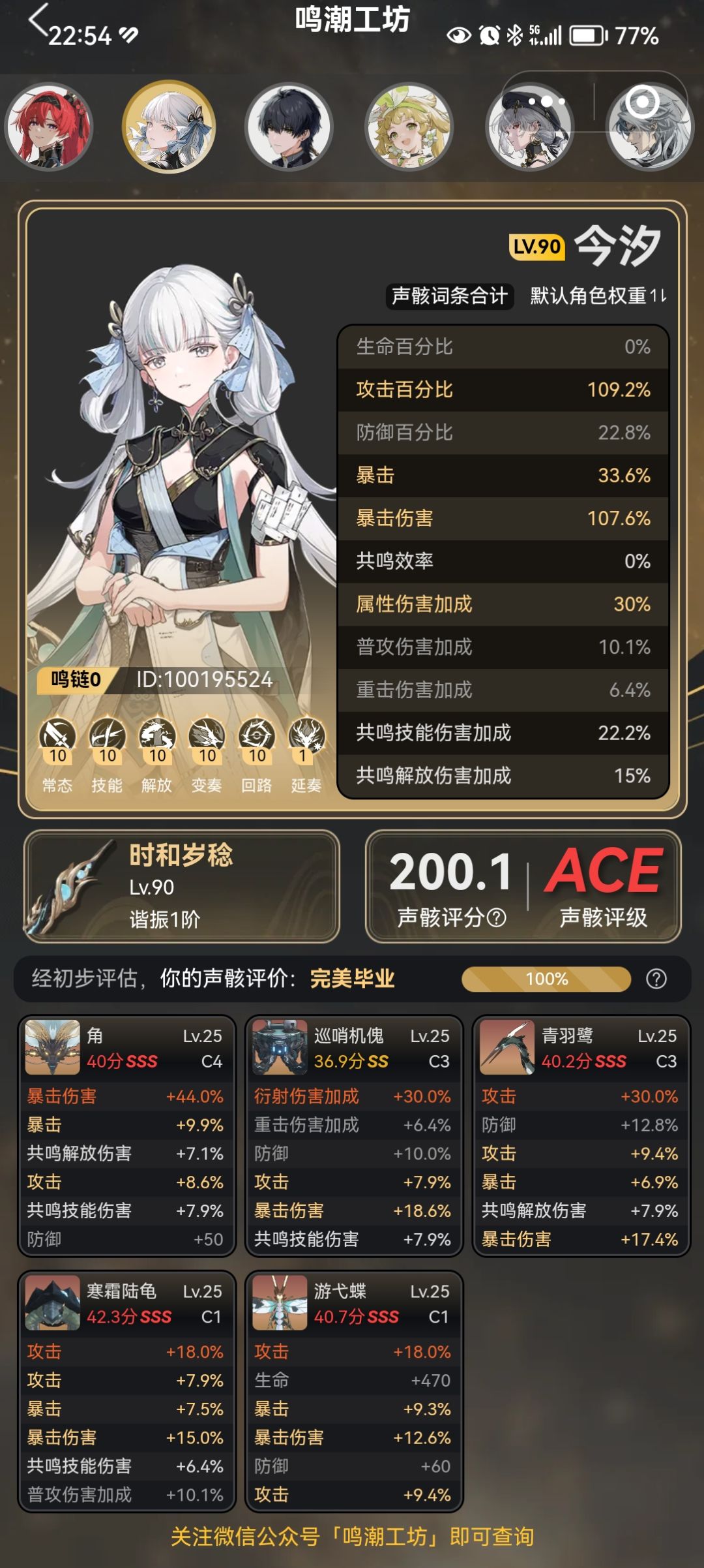 应该?毕业了吧? 1