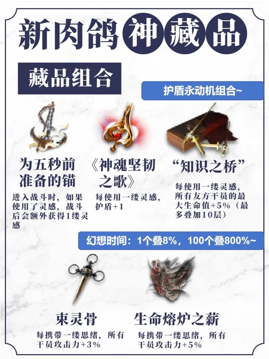 肉鸽藏品推荐 3