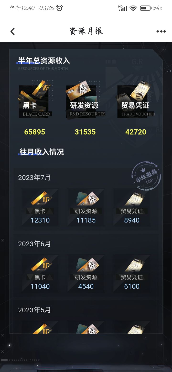 战双月卡党半年收入(2—7月底,黑卡+活动卷9.7w)截图