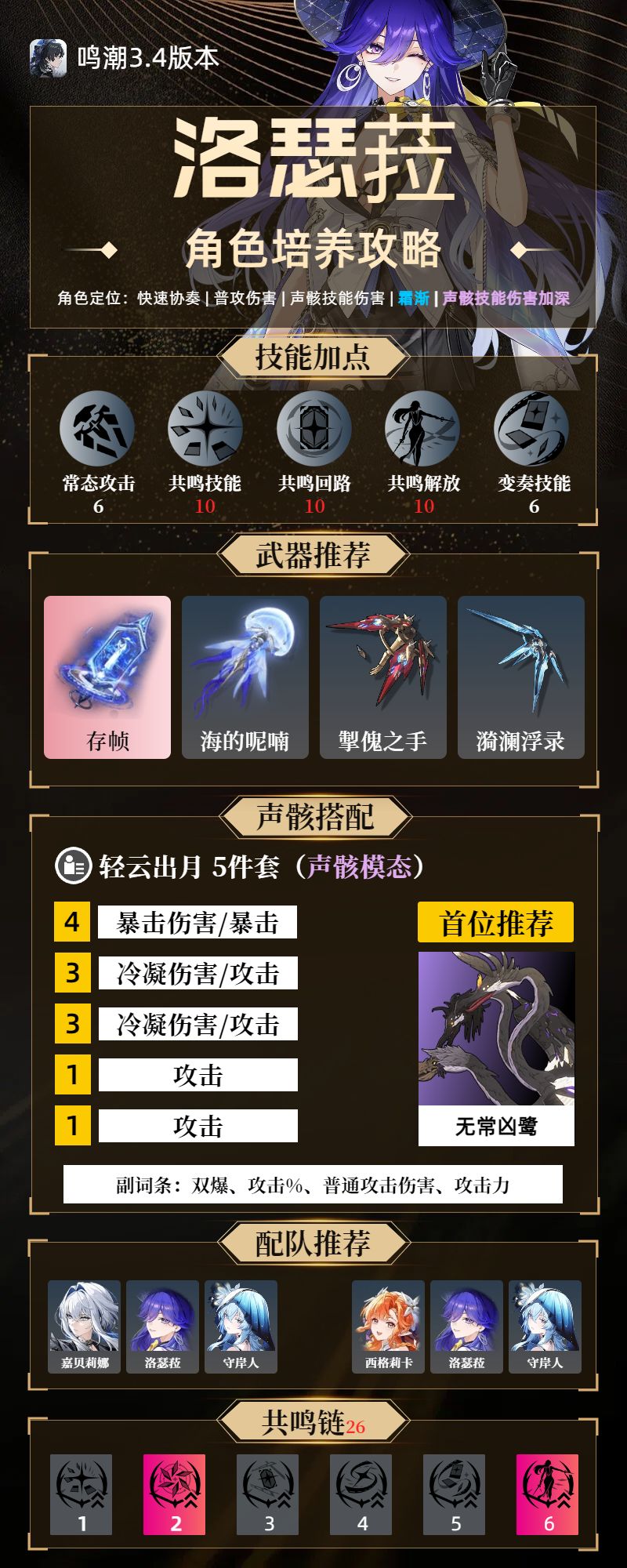 【鸣潮3.4】洛瑟菈 培养攻略 2