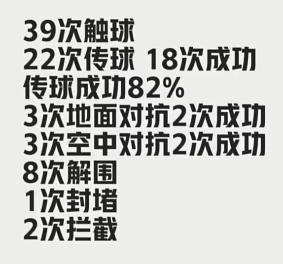 只有老球迷才能懂,当年的那个他到底有多强 1