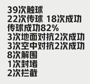 只有老球迷才能懂，当年的那个他到底有多强