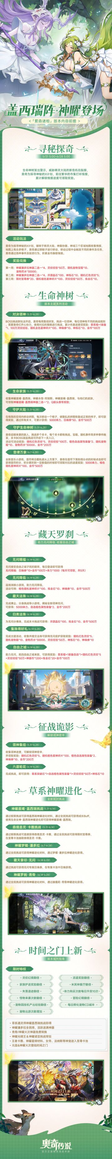 新版本前瞻 | 萦森诸相