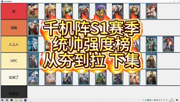 千机阵S1统帅强度排行【下集】 含新统帅点评