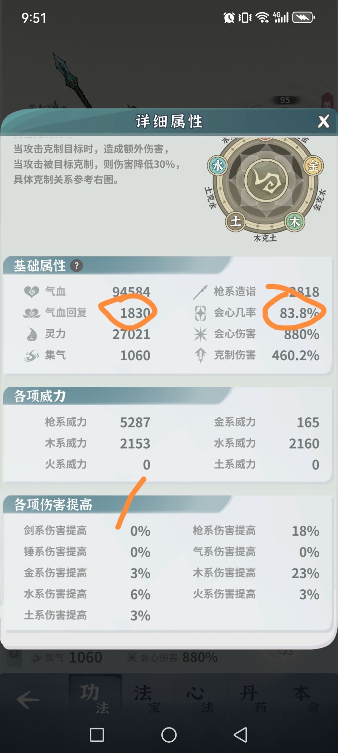 快渡劫了 2
