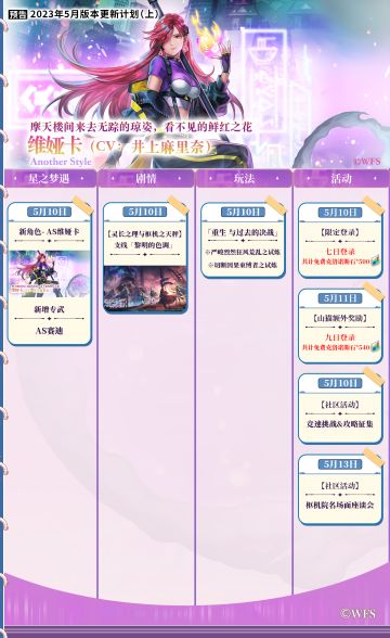 版本计划 | 2023年5月版本更新计划（上）