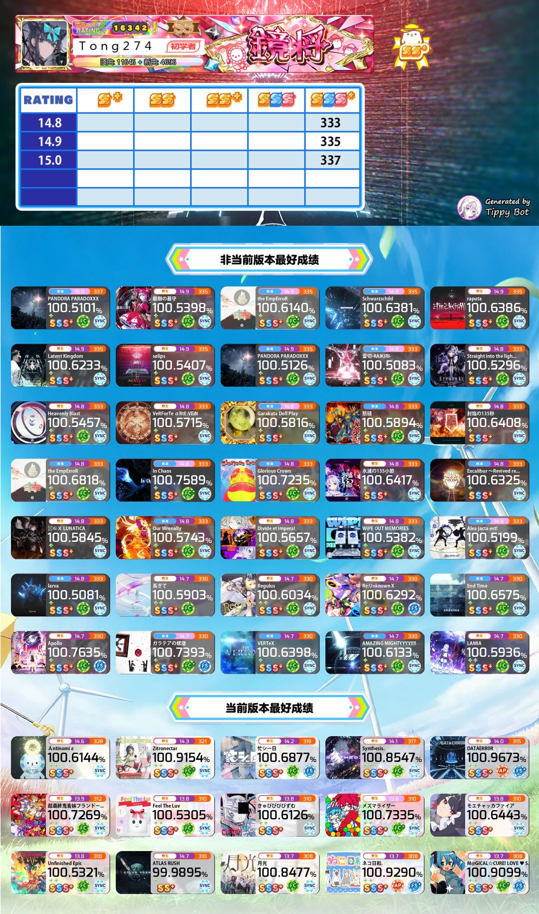 钟楼 sss+ 4
