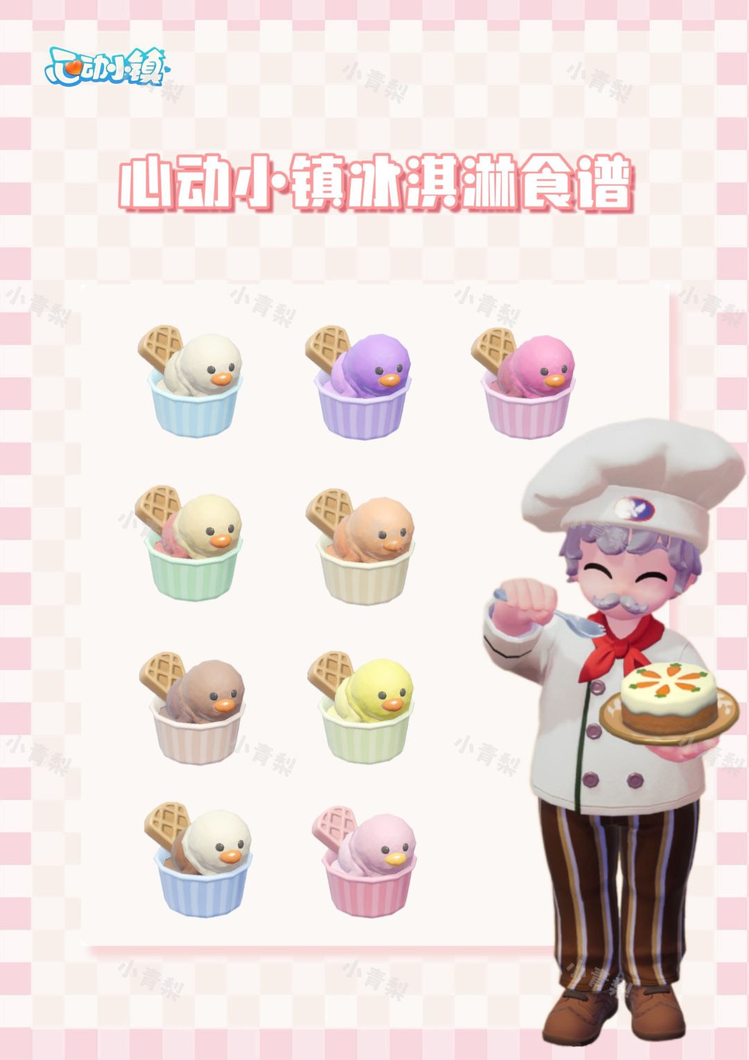 心动小镇冰淇淋食谱及价格利润截图