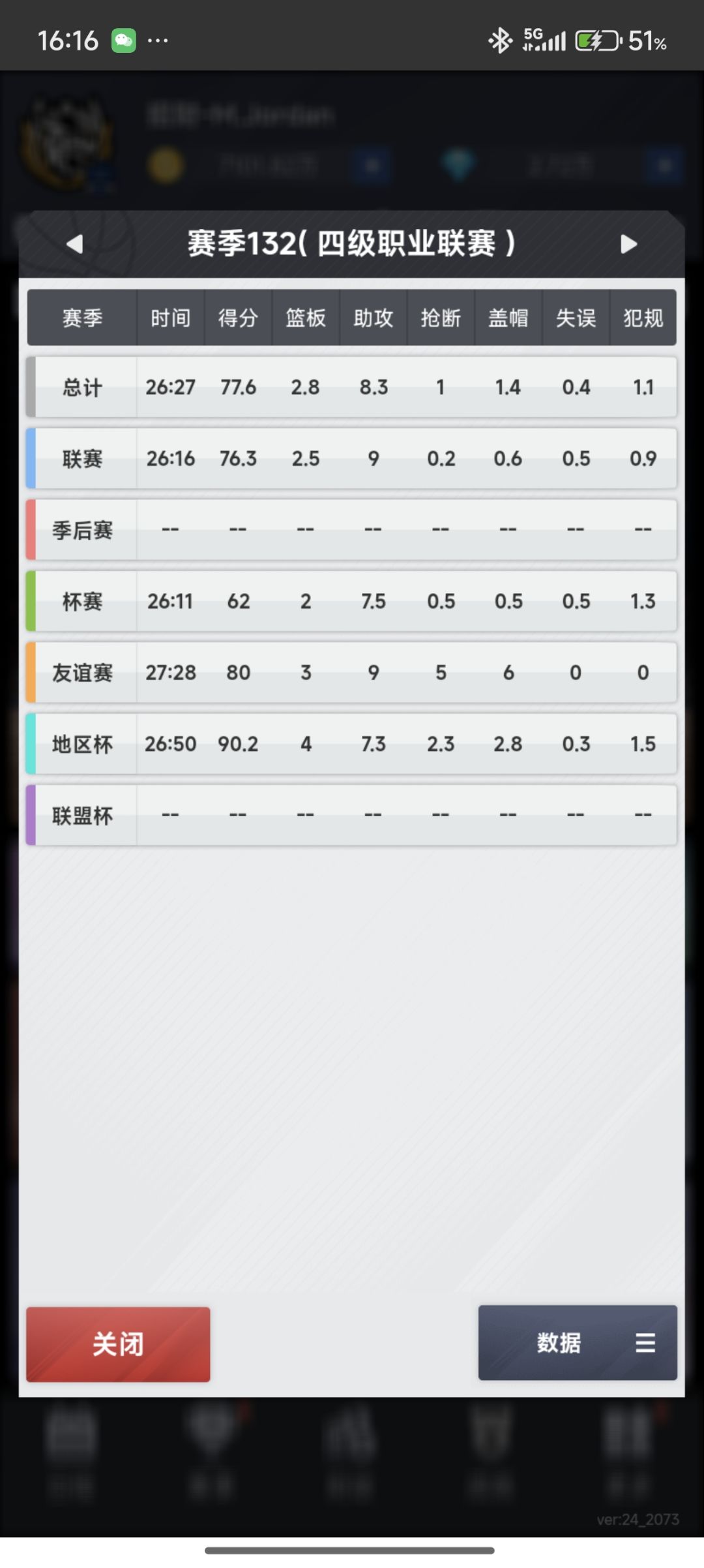 不懂就问 13联14分钟60分有没有什么说法 2