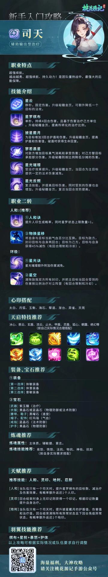 新手入门攻略——司天