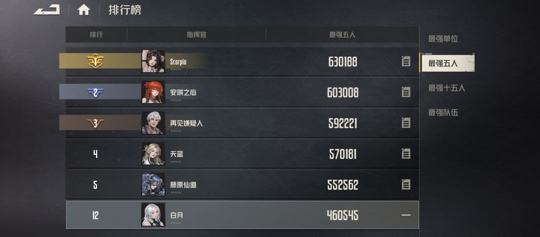 2.1回归,纯0氪70天游戏进度(第十周) 9