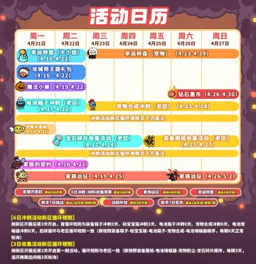 活动日历 | 「4.21-4.27」请查看活动排期！