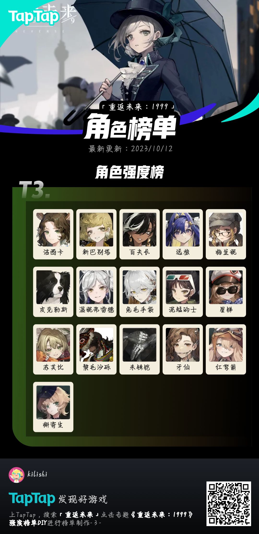 我已经发现了 1