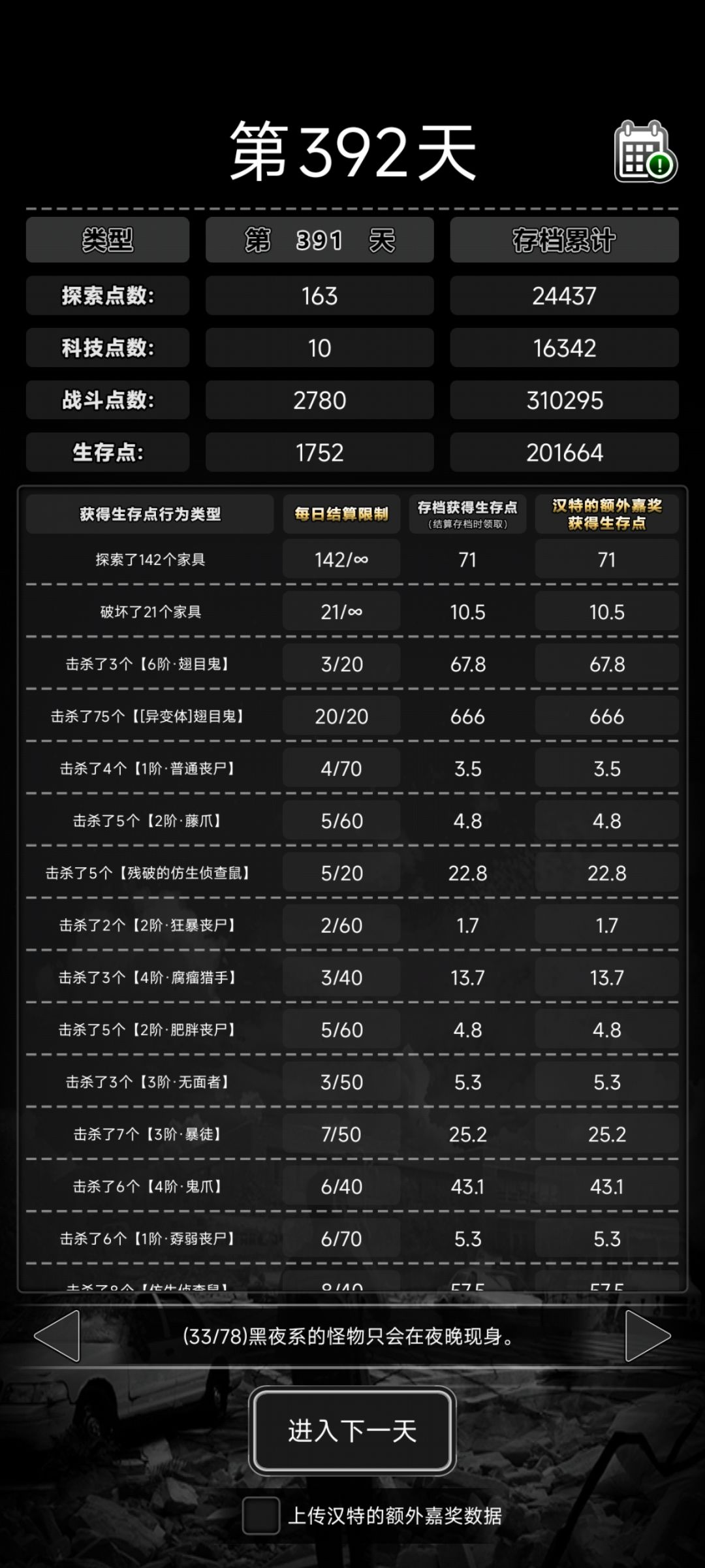 关于大七任务里面的异变怪全部是六阶这回事 3