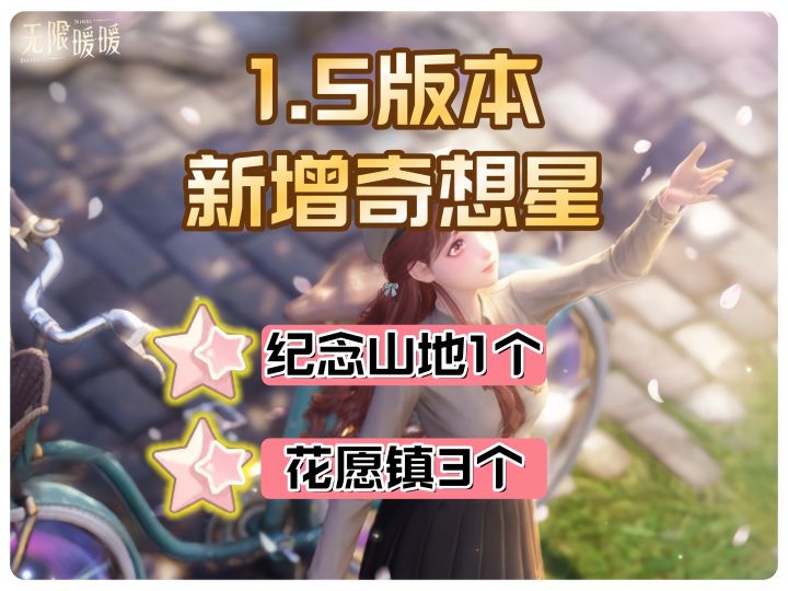 无限暖暖1.5版本纪念山地、花愿镇新增奇想星截图