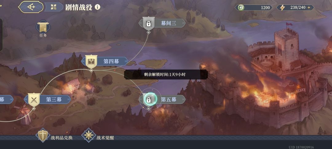 不是? 1