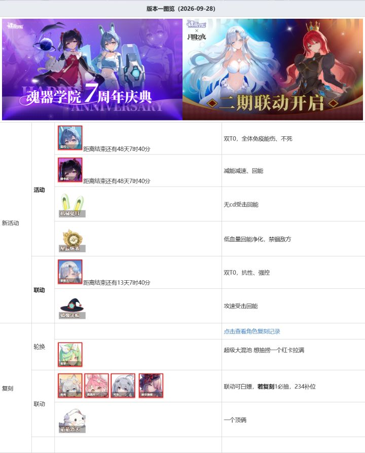 版本一图览截图