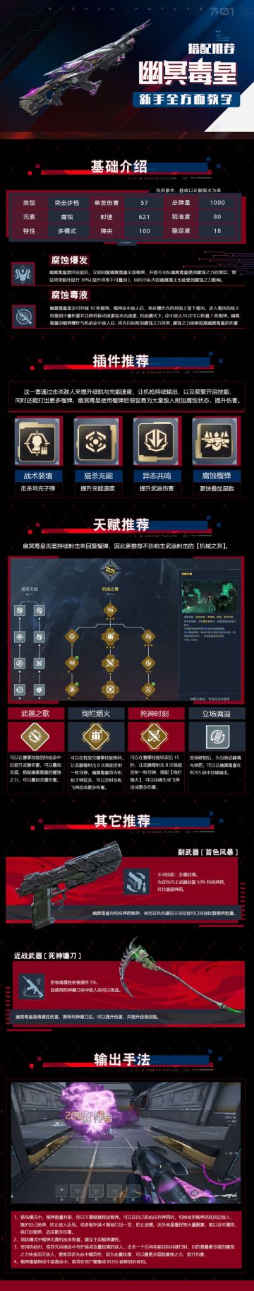 幽冥毒皇新手全方面教学一图流