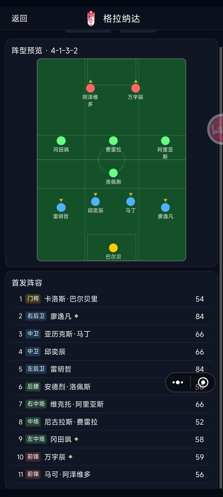 卡西快点回去养老吧截图
