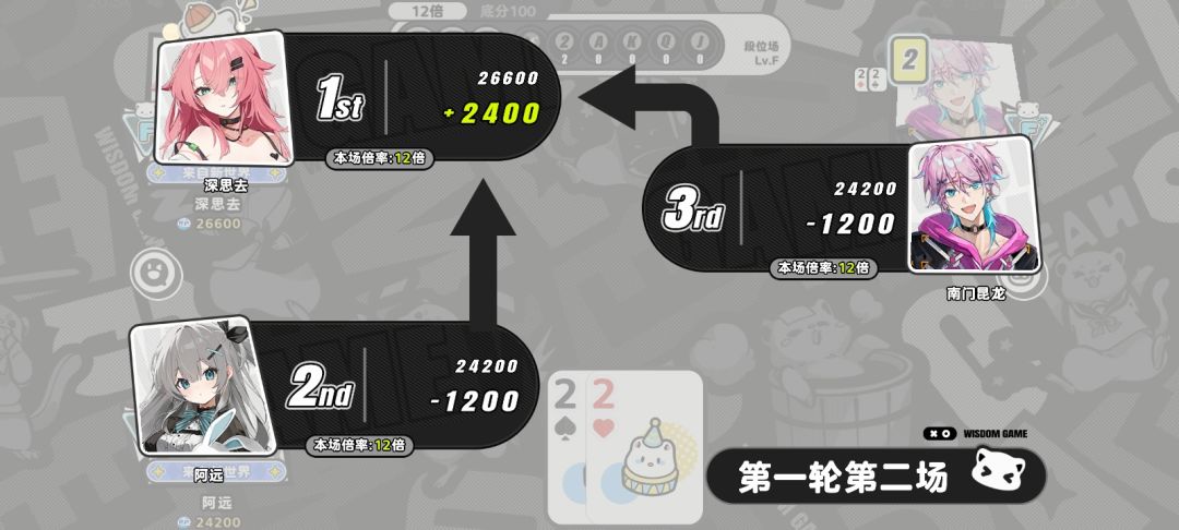 想给队友扔鸡蛋 2