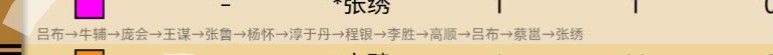绷不住了 2