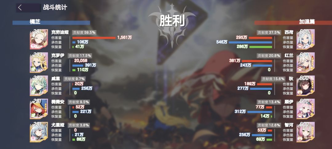 过了 3
