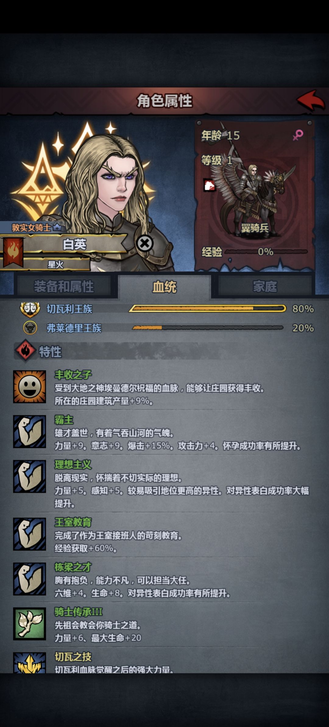 神力女脸型还是权威 2