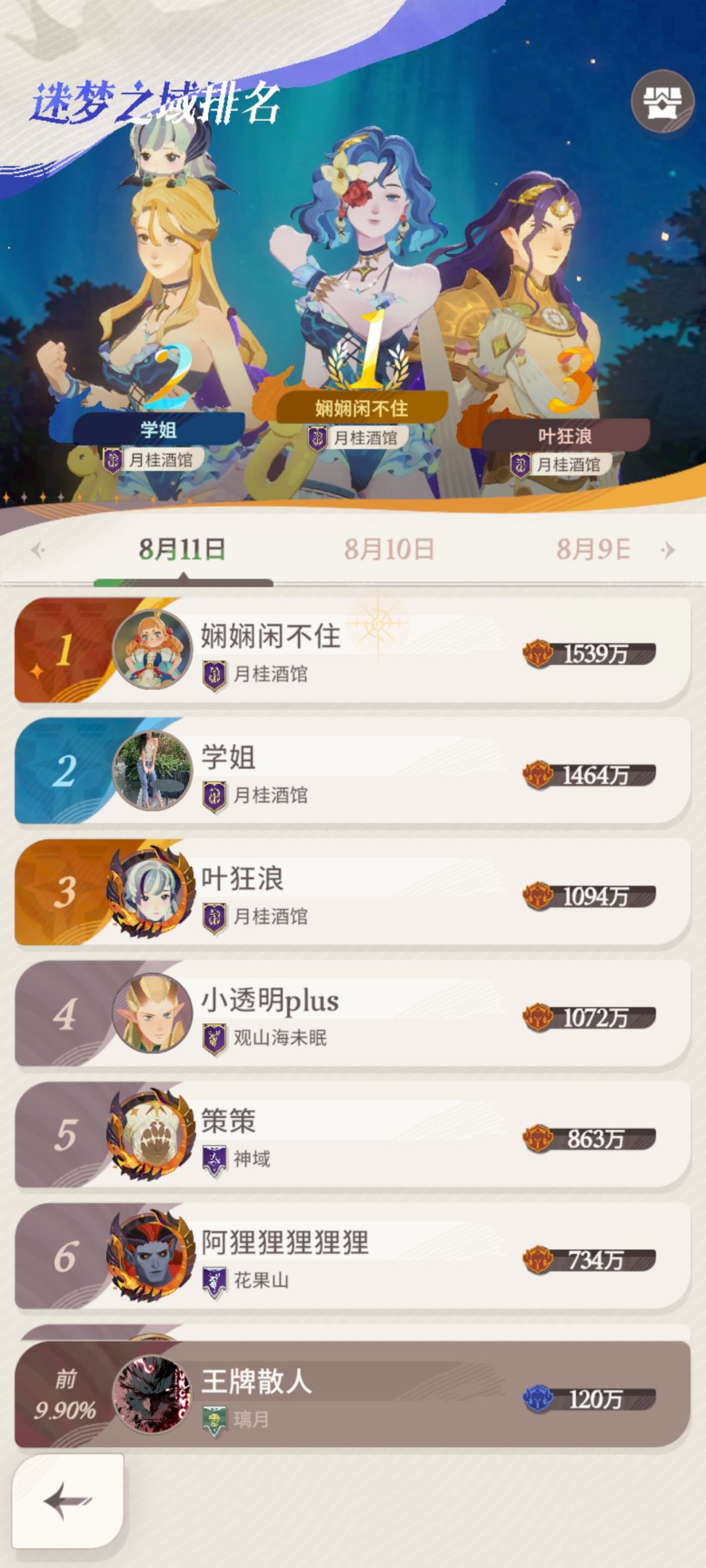 今日迷梦阵容推荐 3